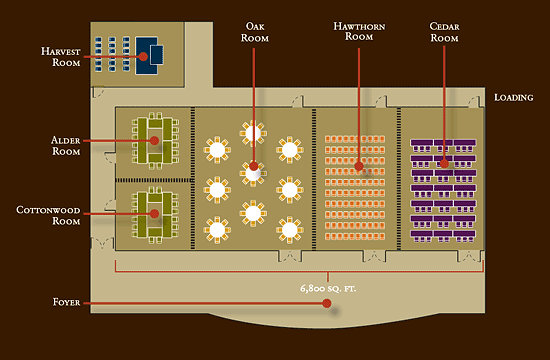 Floorplans