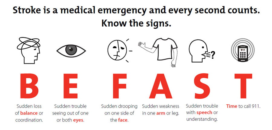BE FAST signs of stroke 
