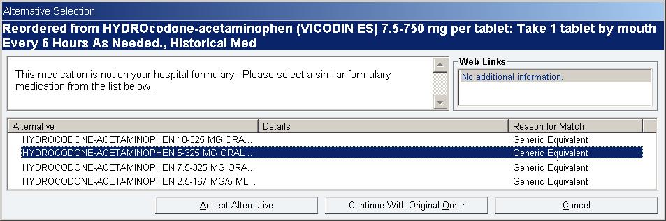 acetaminophen